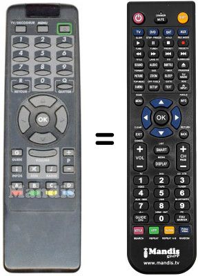 Comandos à distância equivalente REMCON702